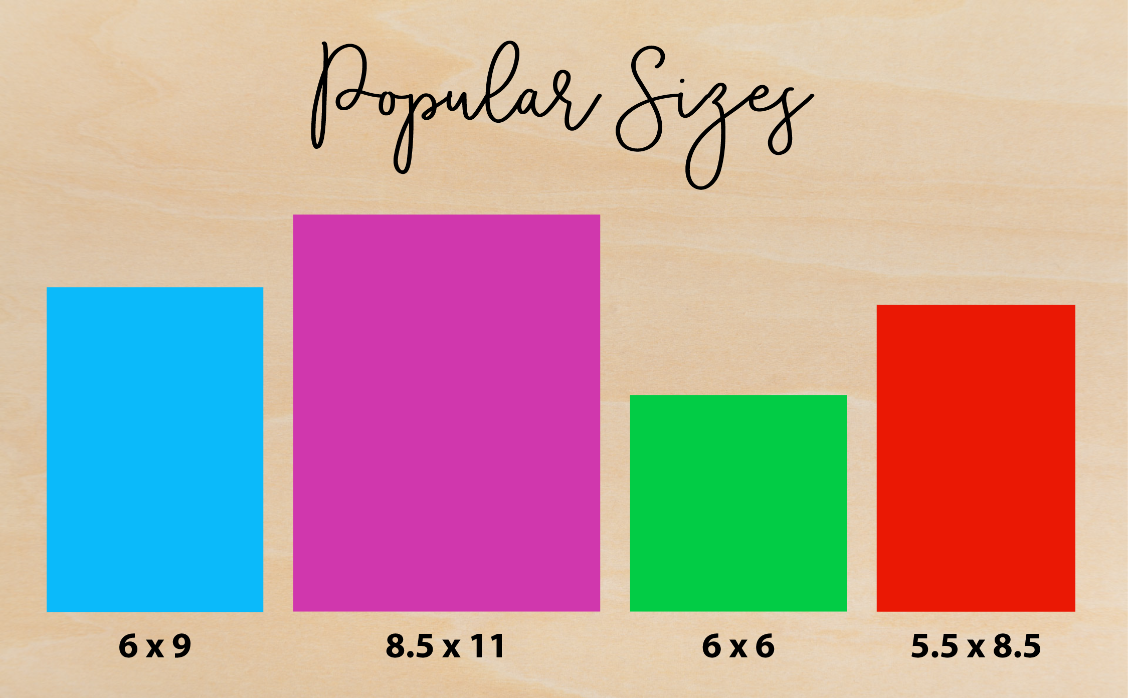 Coloring Book Sizes