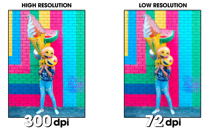 High resolution vs low resolution