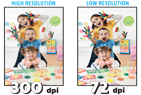resolution