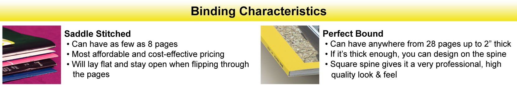 binding-characteristics