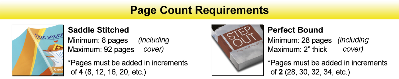 page-count-requirements