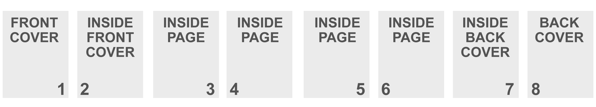 page-order