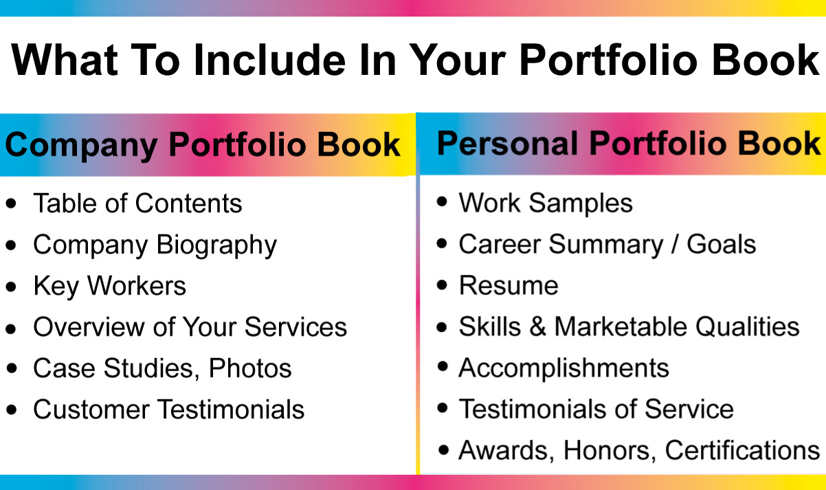 Portfolio-Book-Table