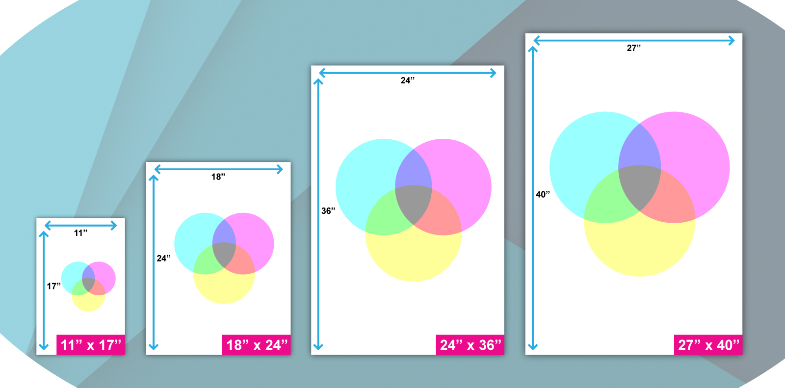 Standard Poster Sizes Printingcenterusa