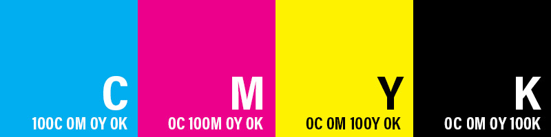 Datum Ja formel What is CMYK and Why is it used for Printing?