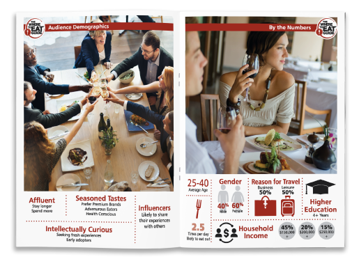 collate printing
