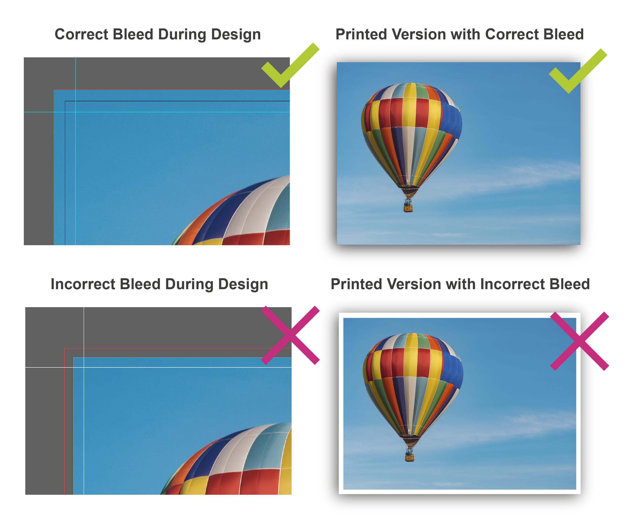 What Is Full Bleed Printing? - Printingcenterusa