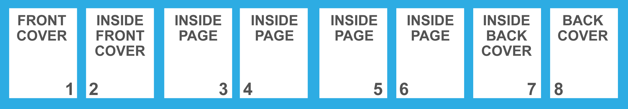 How To Arrange Pages