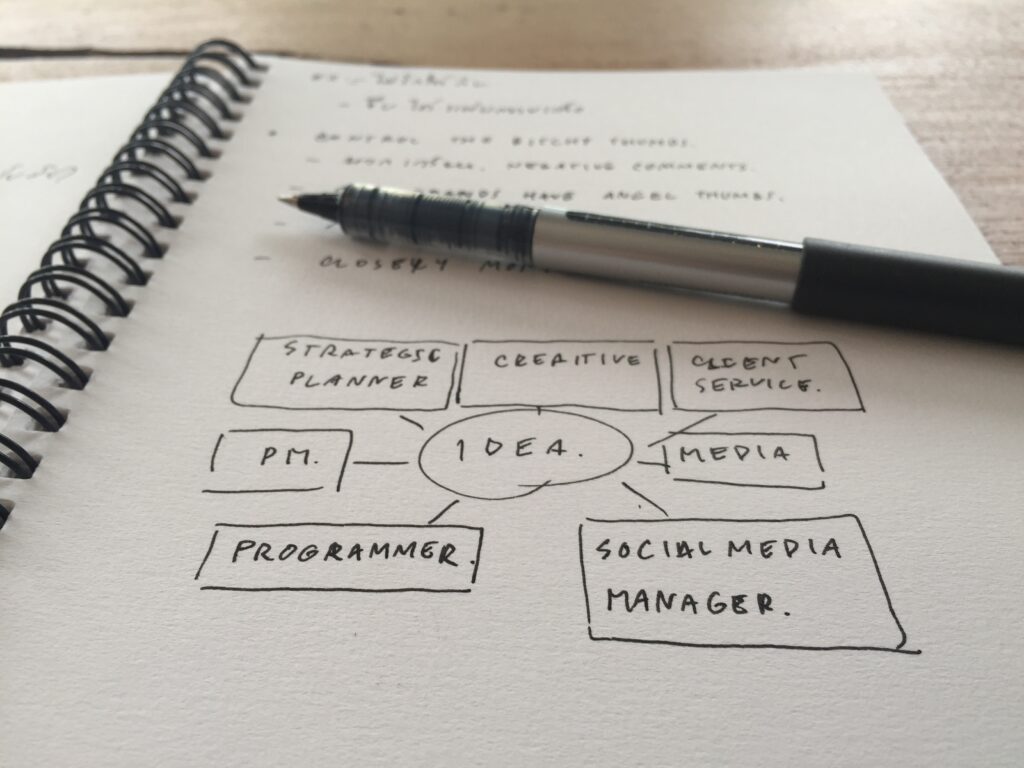 marketing content calendar planning