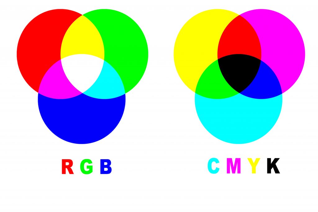 RGB vs CMYK