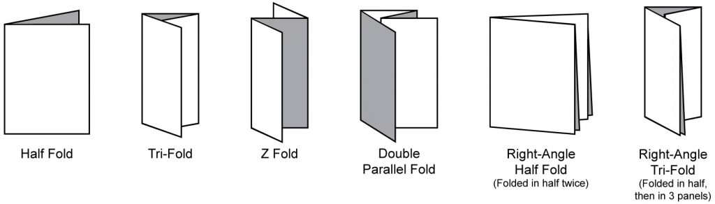 types of brochure folds